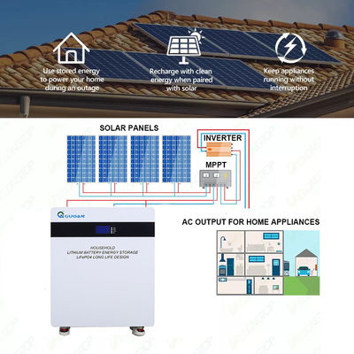 Residential Solar Powerwall Battery , 51.2V Solar Power Batteries For Home