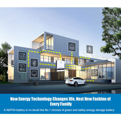48V 200Ah 10KW Solar Energy Battery Power Wall Mounted With 16S LFP BMS