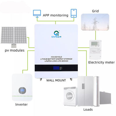 48V 10KWH Home Energy Powerwall Smart BMS LifePO4 Lithium Battery