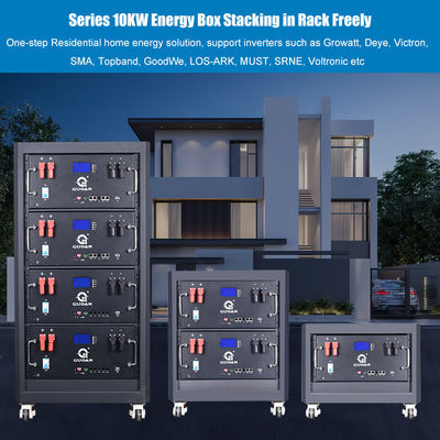 ODM Solar Battery Energy Storage Cabinet Multipurpose Energy Backup