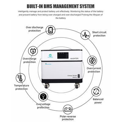 10KW Stackable Lithium Battery Home Inverter Hybrid Solar System