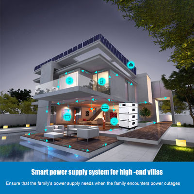 Deep Cycle Lithium Battery Home Inverter Redidential Lifepo4 Battery