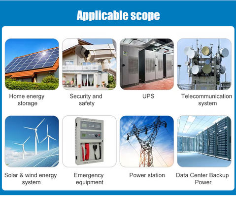 OEM ODM Solar Energy Battery Power Storage Kit With Built In BMS