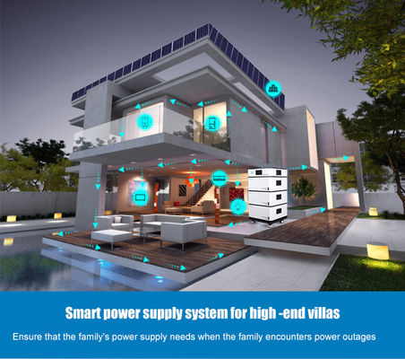 Household 48V Solar All In One Kit Grade A One Stop Supply With Solar Panels