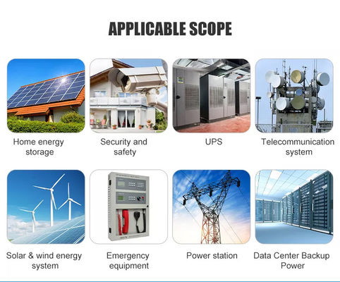Household 48V Solar All In One Kit Grade A One Stop Supply With Solar Panels