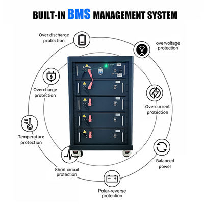 256V 204V 380V High Voltage Lithium Battery Pack In Rack Mount Customizable