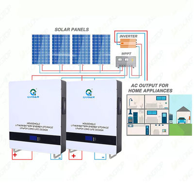 Deep Cycle Residential Solar Battery Storage , Indoor Lithium Battery Wall Mount